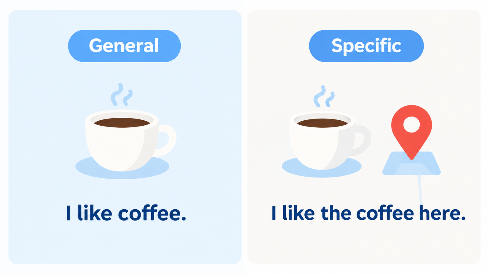 Comparison showing a general statement without an article next to a specific statement using the